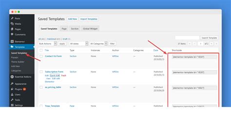 Toradh íomhá ar WordPress Menu Shortcode