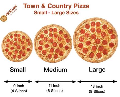 How Big is an 11 inch Pizza - Acadia House Provisions