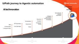 Toradh íomhá ar UI Path Agentic Logo