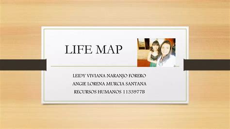 Afbeeldingsresultaten voor Life Alignment Module LifeMap