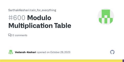 Multiplication Table Modulo-साठीचा प्रतिमा निकाल