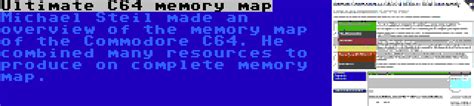 Image result for Commodore 64 Screen Memory Map