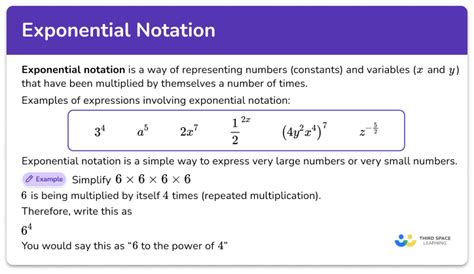 Afbeeldingsresultaten voor Exponential Number Table