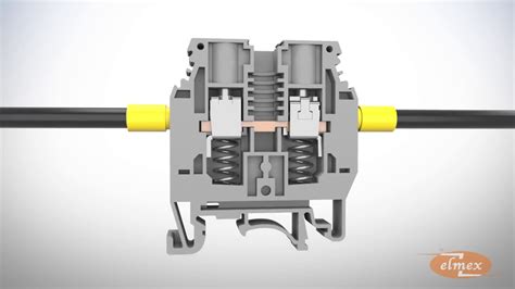 Image result for Spring Loaded Push Terminal