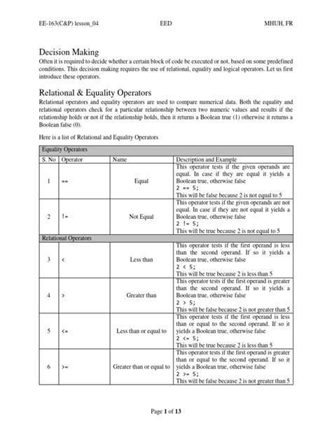 Boolean Controlled Loop に対する画像結果