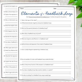 Feedback Loop Worksheet に対する画像結果
