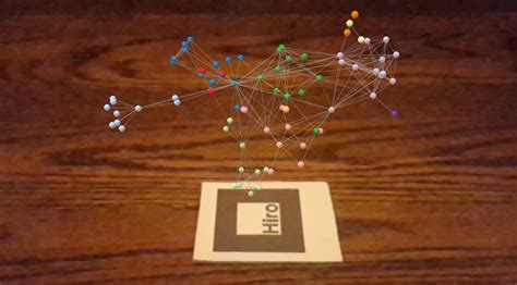 Image result for React Force Graph