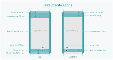 Toradh íomhá ar iOS UI Design Guidelines
