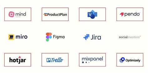 Image result for Pm Tools Software