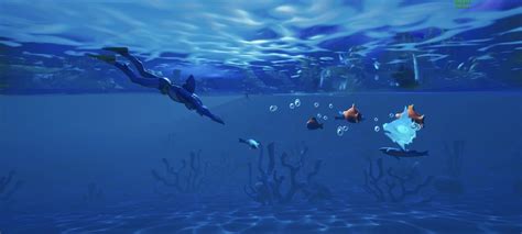 Afbeeldingsresultaten voor Jaws Theme Song