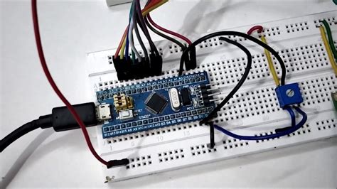Image result for STM32 Microcontroller Structure