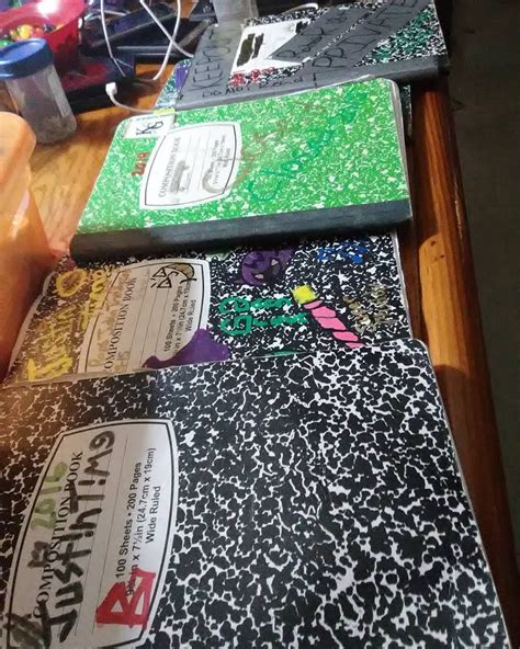 Image result for What Is a Composition Notebook