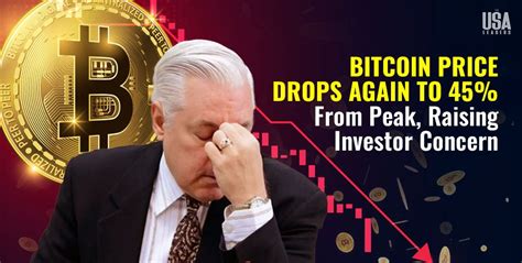 Image result for Will Bitcoin Drop Again