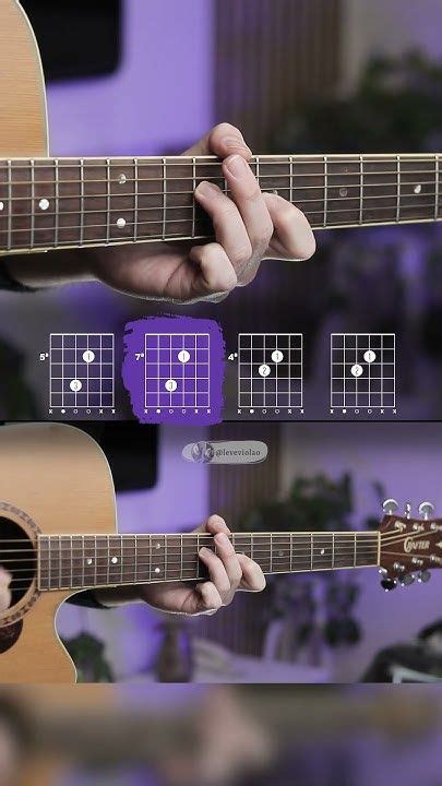 Image result for Easy Chords System of a Down