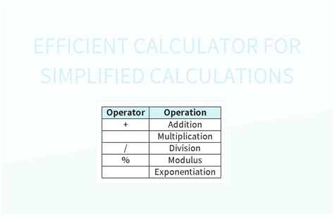 Toradh íomhá ar Excel Calculations Examples