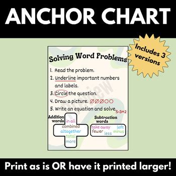 Image result for Solving Word Problems Anchor Chart