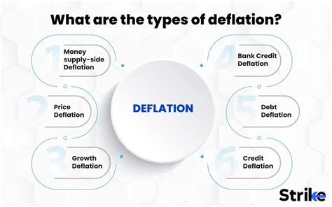 Deflation Study 91 に対する画像結果