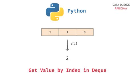 Image result for Python Get Value in Data Frame