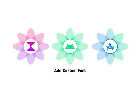 Font Family in Android Studio Java に対する画像結果