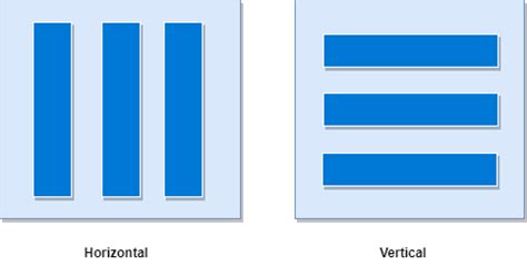 Image result for Example Function for Linear Layout in Android Studio