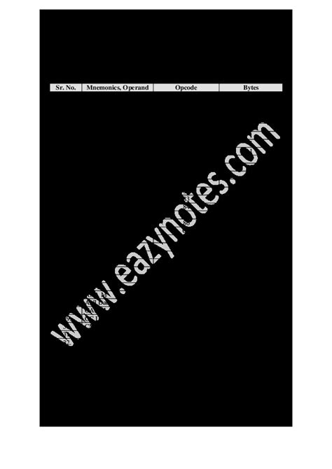 8085 Microprocessor Opcode に対する画像結果