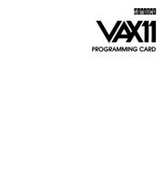 Toradh íomhá ar Computer Programming Card