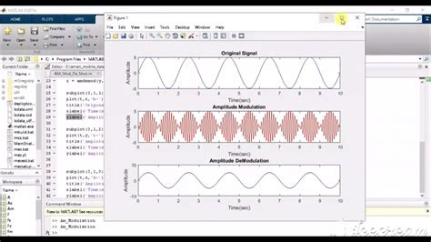 Amplitude Modulation Program Coding in Scilab に対する画像結果