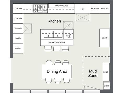 Image result for Home Kitchen Layout