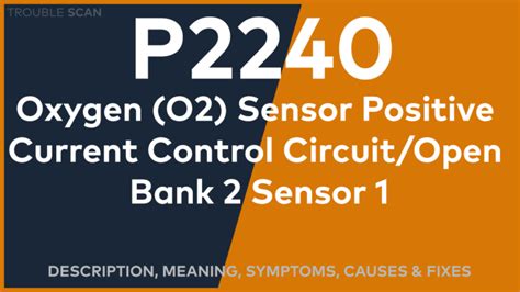 Toradh íomhá ar Code P2240