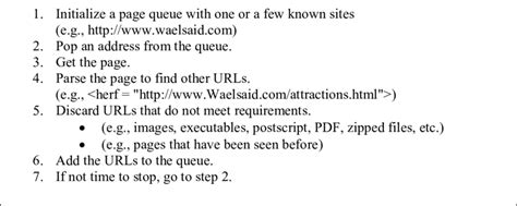 Spider Web Algorithm Python に対する画像結果