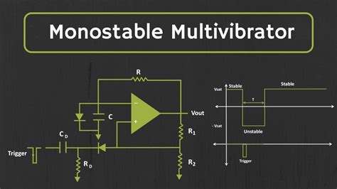 Image result for Bistable Multivibrator Using Op Amp Circuit