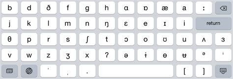 Image result for Alphabet Keyboard