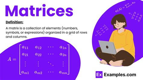 Image result for Matrices Definition