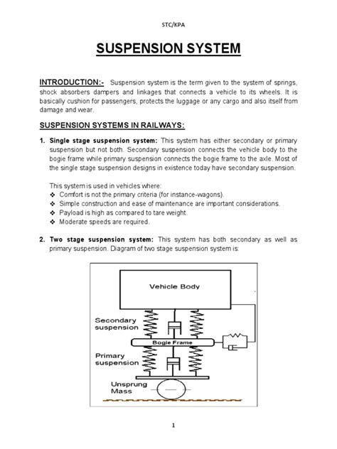 Phase Angle of Suspension System に対する画像結果