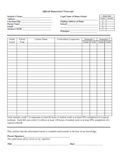 Examples of Homeschool Note Section of Transcript に対する画像結果