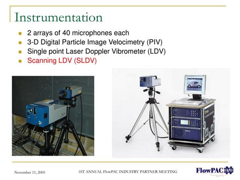Image result for Fluid Structure Interaction Blood Flow