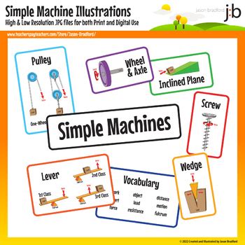 Image result for Machine Poster Design