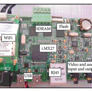 Embedded Multimedia Terminal Adapter に対する画像結果