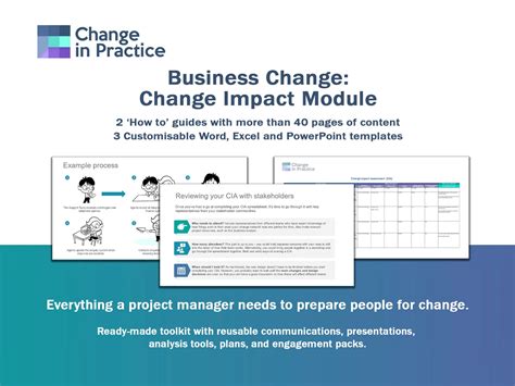 How to Find Impact Module に対する画像結果