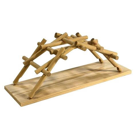 Image result for DaVinci Bridge Compression Graph