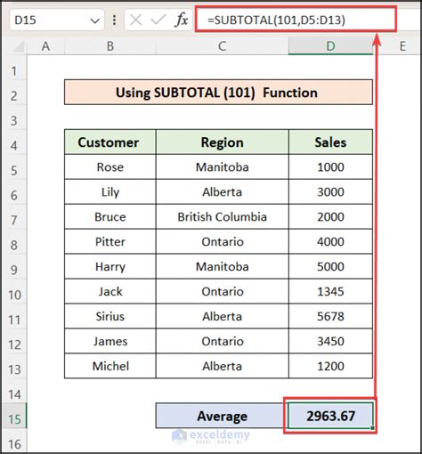 Image result for VLOOKUP Process
