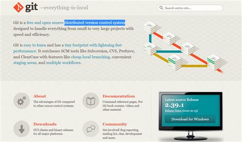 Code Management Tools に対する画像結果