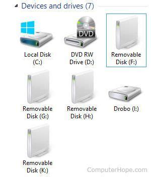 Locate Removable Disk के लिए छवि परिणाम