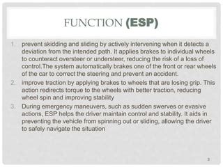Image result for Electronic Stability Program ESP Oversteer