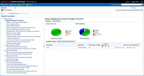 Image result for MySQL Oracle