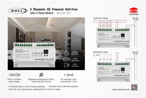 Toradh íomhá ar Dali2 Digital Input Module