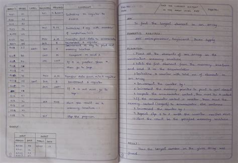 Image result for Microprocessor PDF