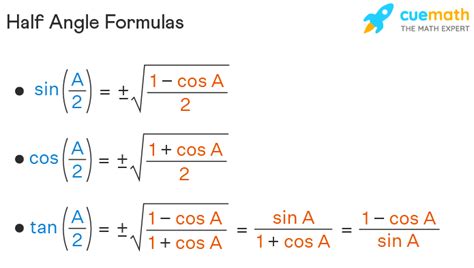Afbeeldingsresultaten voor How to Do Half Angle Formula