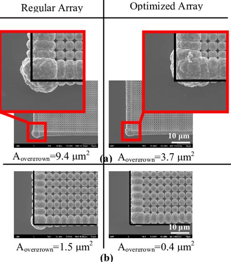 Image result for Square Array