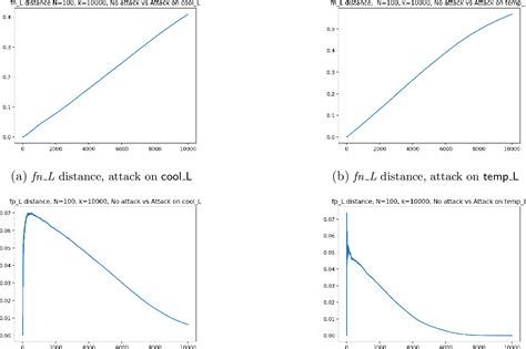 تصویر کا نتیجہ برائے Tini Computer Unit